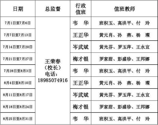 学校安排中层教师在寒暑假里值日合法吗？被安排的教师可以拒绝吗「假期不得让教师值班吗」 融资新闻