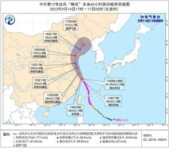 长江干旱，台风梅花登陆区“锁定”江浙沪，能缓解中下游干旱吗「江浙沪高温极端化最新消息」 期货新闻