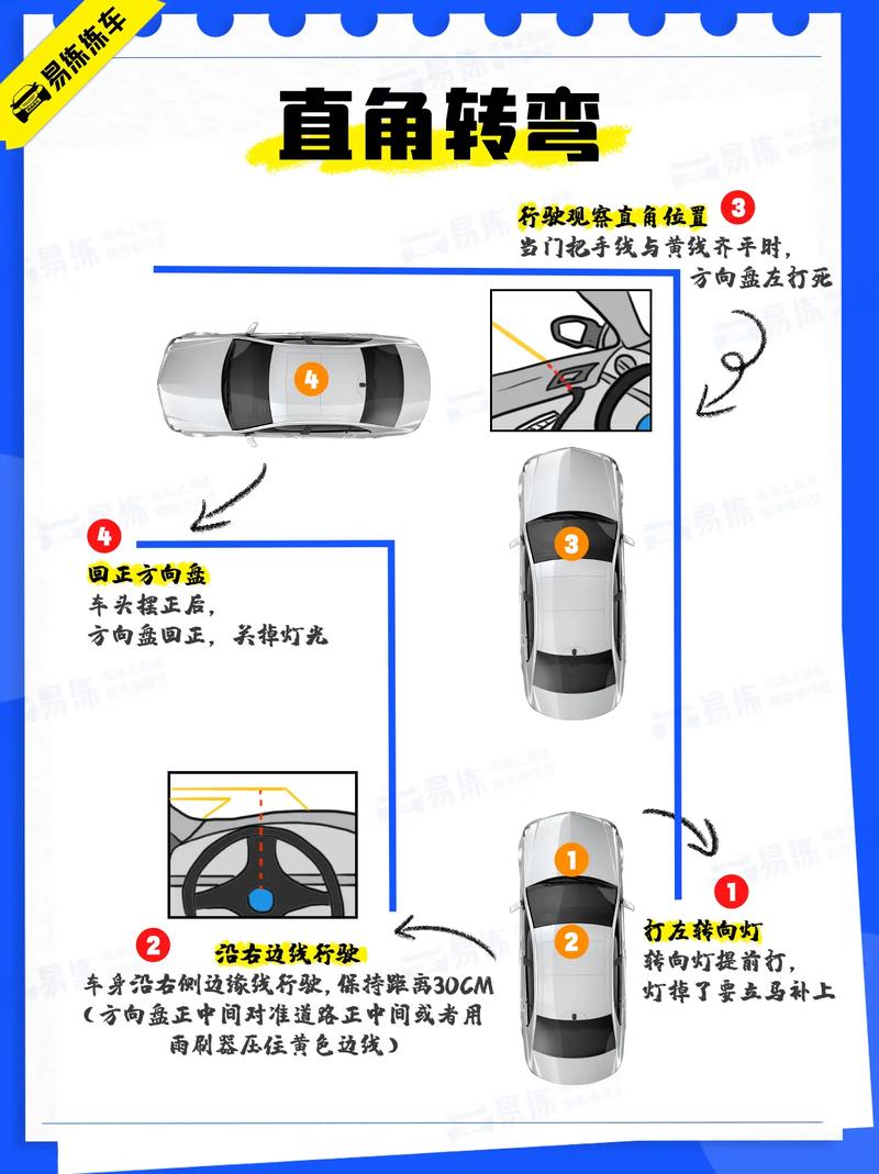 考科目二的时候，平地把方向盘打死后，车为什么会熄火呢？该怎么办「科目二考试中途熄火扣多少分」 融资新闻